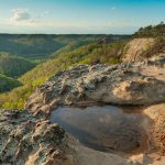 Red River Gorge