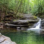 devil's bathtub