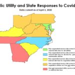 public utility and state responses to Covid-19